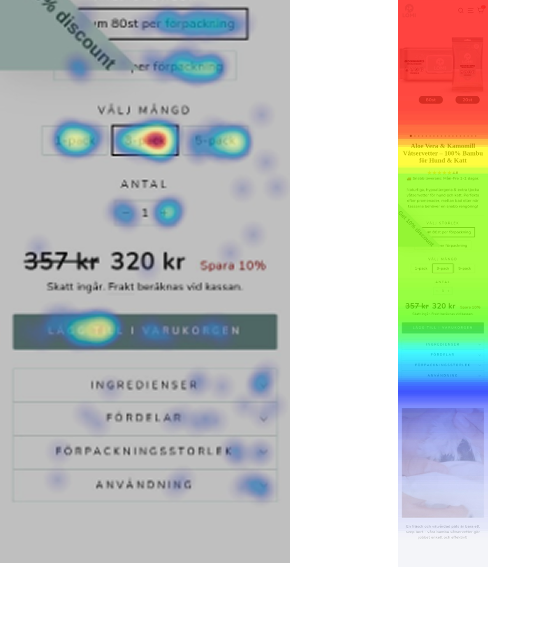 PDP click map heatmap